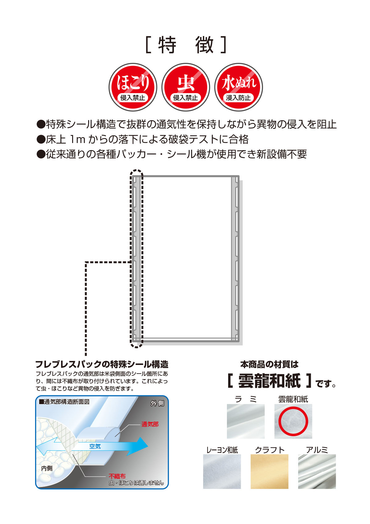 米袋のマルタカ】新潟産 こしひかり 緑青（りょくせい） - 製品