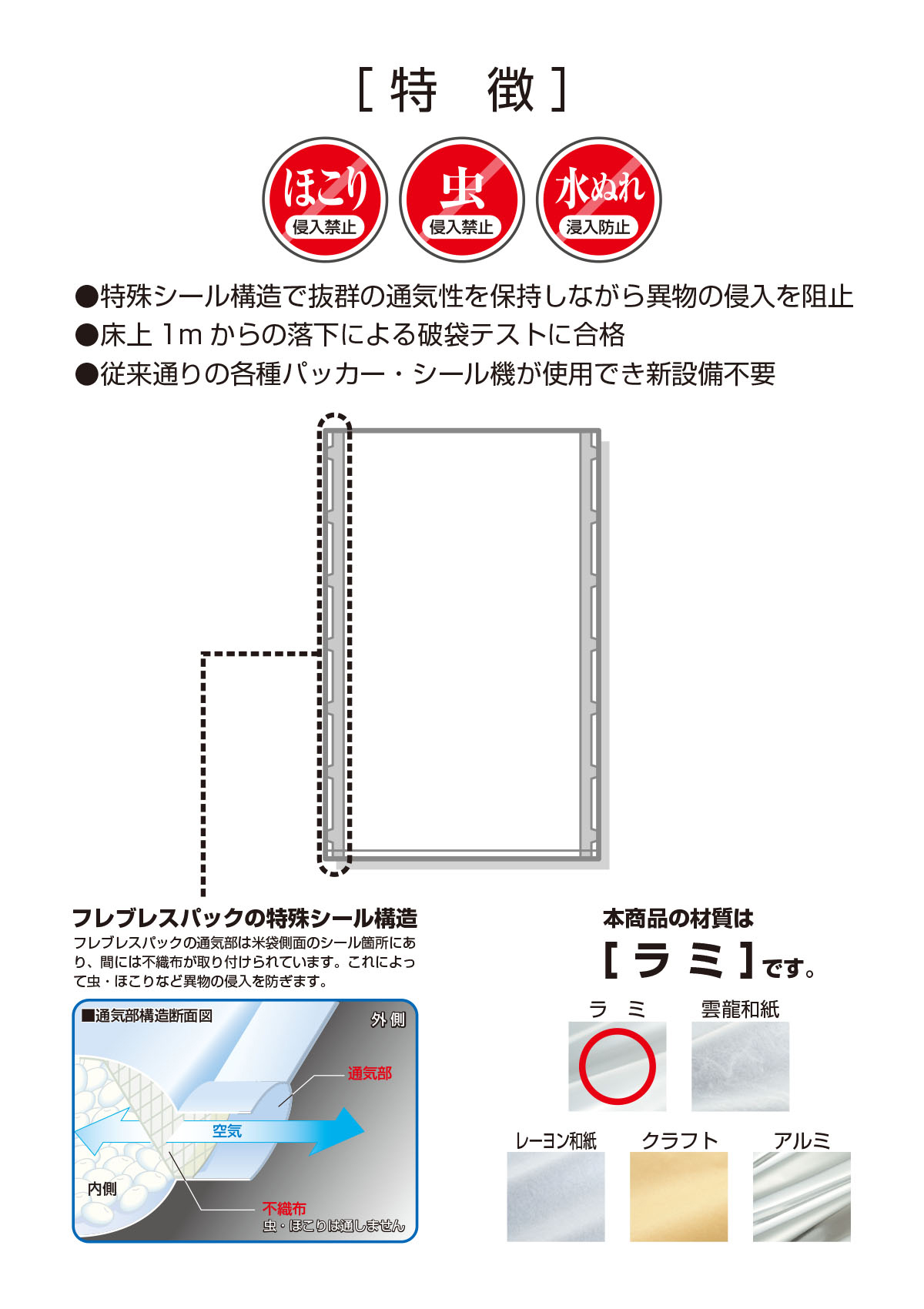 業務用米 千客万来